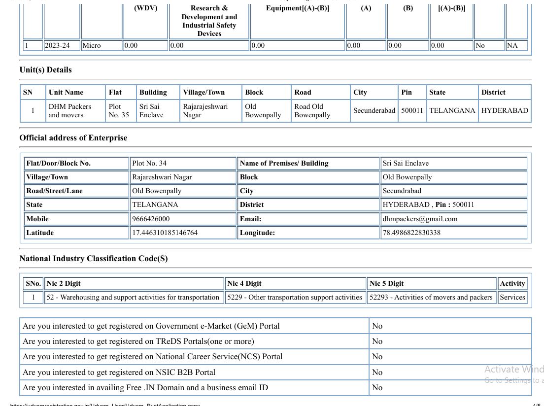 MSME Certificate